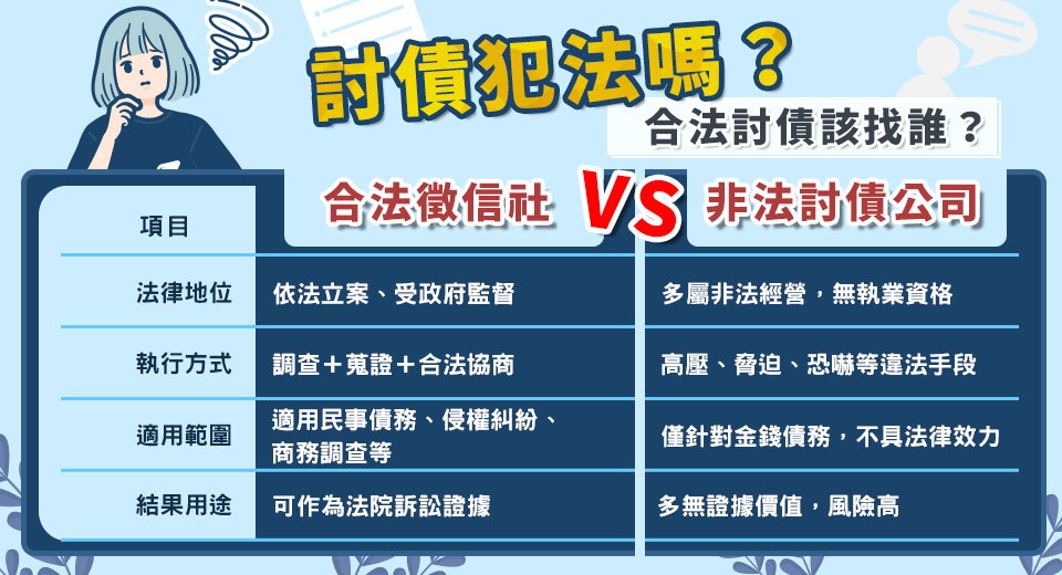 （合法徵信社與非法討債公司的合法性比較/立達徵信社提供）