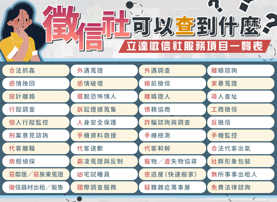 （徵信社服務項目一覽／立達徵信社提供）