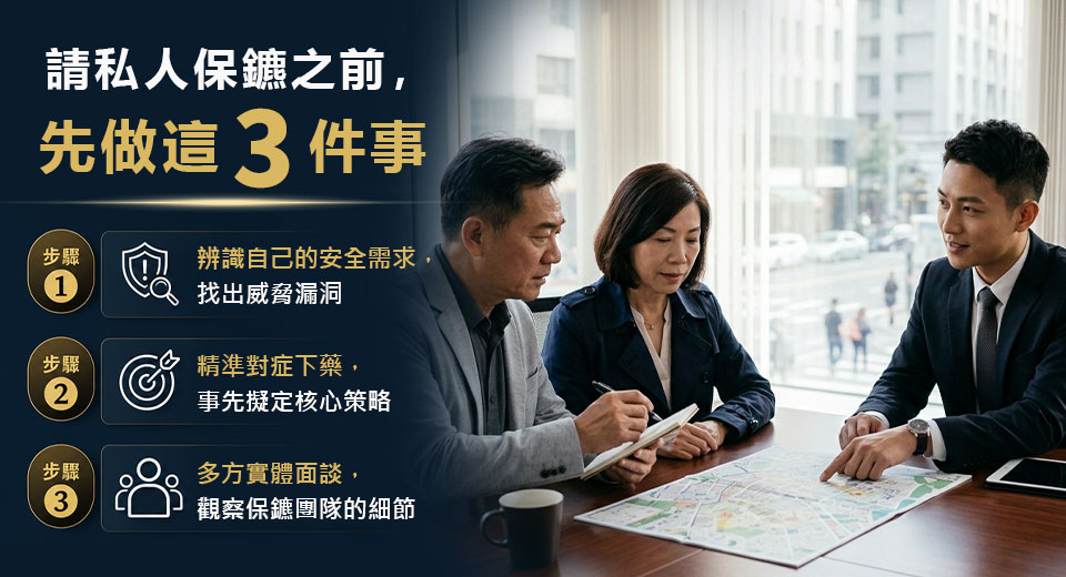 請私人保鑣之前,民眾可透過辨識需求、擬定策略、實體面談三步驟先做好自我準備,不僅能降低決策門檻,更能把預算用在對的方案上。(圖片/立達專業保鑣提供)